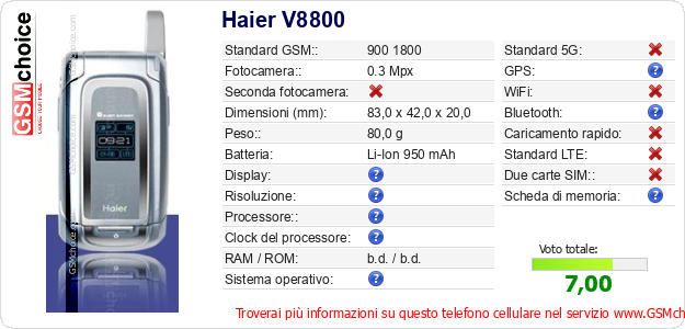 Haier V8800 Dati tecnici di telefono cellulare 