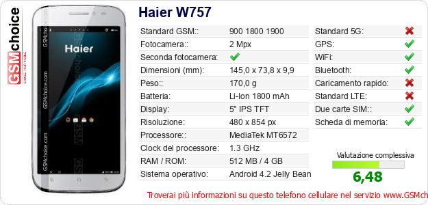 Haier W757 Dati tecnici di telefono cellulare Haier W757 Dati tecnici di telefono cellulare