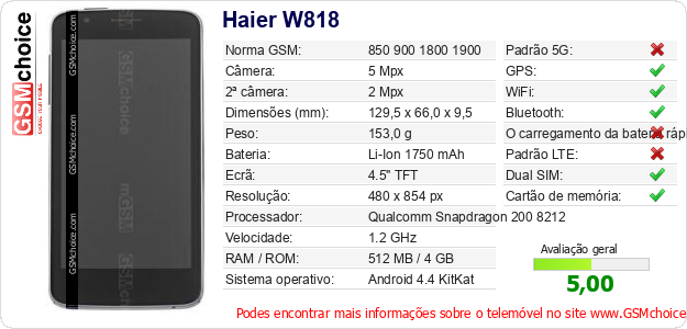 Haier W818 Especificações técnicas do telemóvel Haier W818 Especificações técnicas do telemóvel