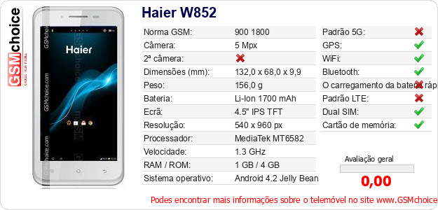 Haier W852 Especificações técnicas do telemóvel 