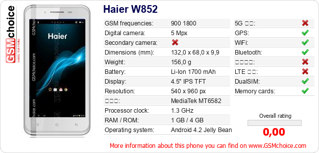 Haier W852 手機技術數據