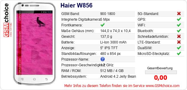 Haier W856 technische Daten Haier W856 technische Daten