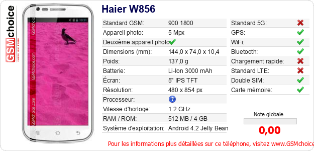 Haier W856 Fiche technique Haier W856 Fiche technique