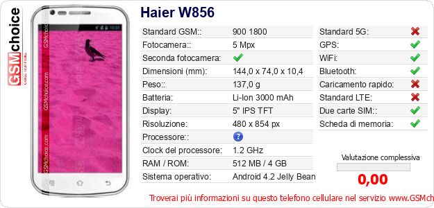 Haier W856 Dati tecnici di telefono cellulare Haier W856 Dati tecnici di telefono cellulare