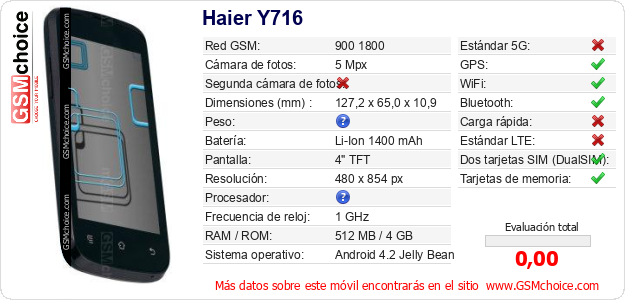 Haier Y716 Datos técnicos del móvil 