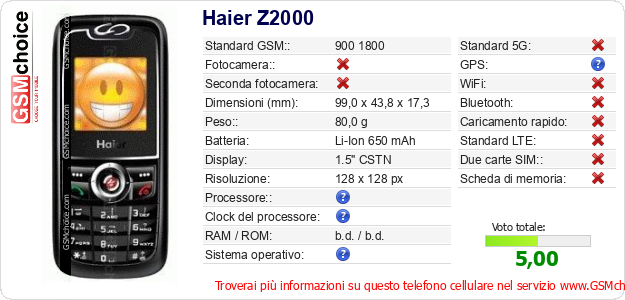 Haier Z2000 Dati tecnici di telefono cellulare Haier Z2000 Dati tecnici di telefono cellulare