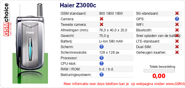 Haier Z3000c Technische gegevens 