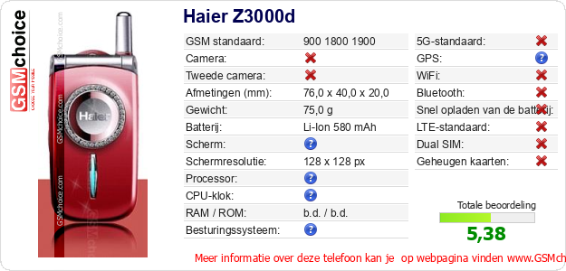Haier Z3000d Technische gegevens 