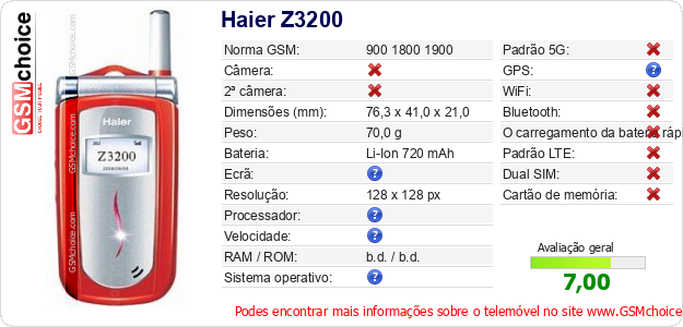 Haier Z3200 Especificações técnicas do telemóvel 
