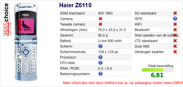 Haier Z6110 Technische gegevens Haier Z6110 Technische gegevens
