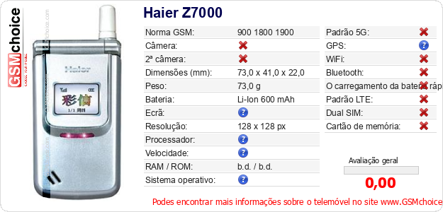 Haier Z7000 Especificações técnicas do telemóvel Haier Z7000 Especificações técnicas do telemóvel