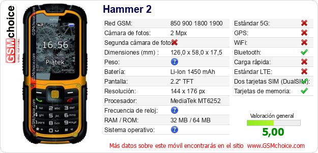 Hammer 2 Datos técnicos del móvil Hammer 2 Datos técnicos del móvil