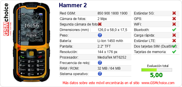 Hammer 2 Datos técnicos del móvil Hammer 2 Datos técnicos del móvil