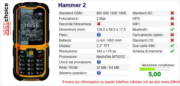 Hammer 2 Dati tecnici di telefono cellulare Hammer 2 Dati tecnici di telefono cellulare