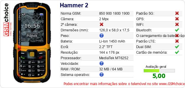 Hammer 2 Especificações técnicas do telemóvel 