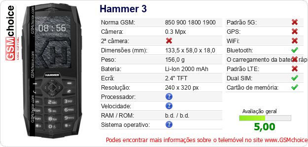 Hammer 3 Especificações técnicas do telemóvel Hammer 3 Especificações técnicas do telemóvel