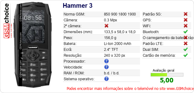 Hammer 3 Especificações técnicas do telemóvel Hammer 3 Especificações técnicas do telemóvel