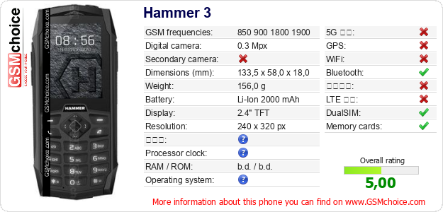 Hammer 3 手機技術數據