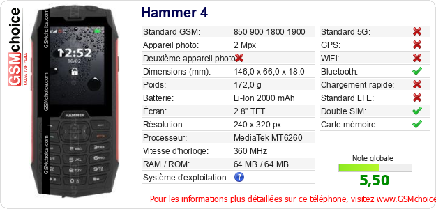 Hammer 4 Fiche technique Hammer 4 Fiche technique