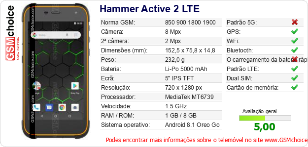 Hammer Active 2 LTE Especificações técnicas do telemóvel Hammer Active 2 LTE Especificações técnicas do telemóvel