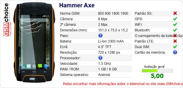 Hammer Axe Especificações técnicas do telemóvel Hammer Axe Especificações técnicas do telemóvel
