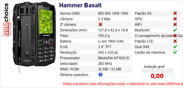 Hammer Basalt Especificações técnicas do telemóvel Hammer Basalt Especificações técnicas do telemóvel