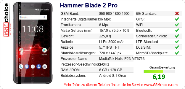Hammer Blade 2 Pro technische Daten Hammer Blade 2 Pro technische Daten