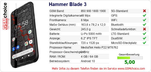 Hammer Blade 3 technische Daten Hammer Blade 3 technische Daten