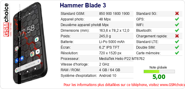Hammer Blade 3 Fiche technique