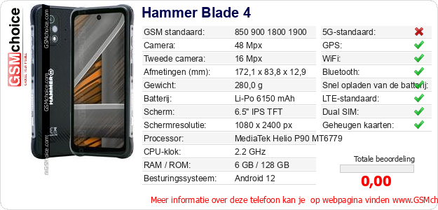 Hammer Blade 4 Technische gegevens Hammer Blade 4 Technische gegevens