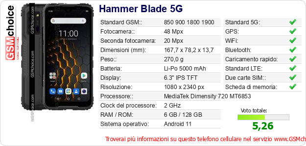 Hammer Blade 5G Dati tecnici di telefono cellulare 