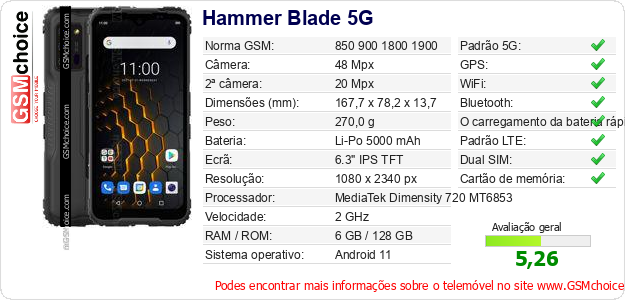 Hammer Blade 5G Especificações técnicas do telemóvel 