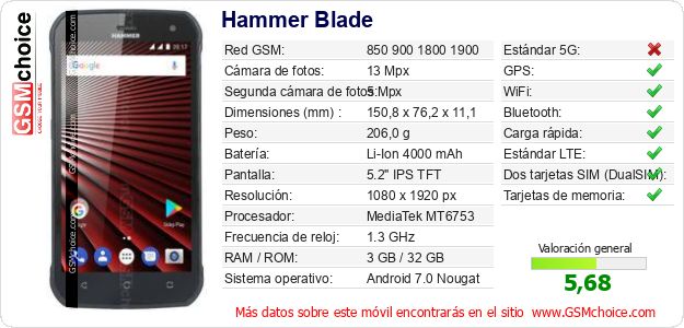 Hammer Blade Datos técnicos del móvil Hammer Blade Datos técnicos del móvil