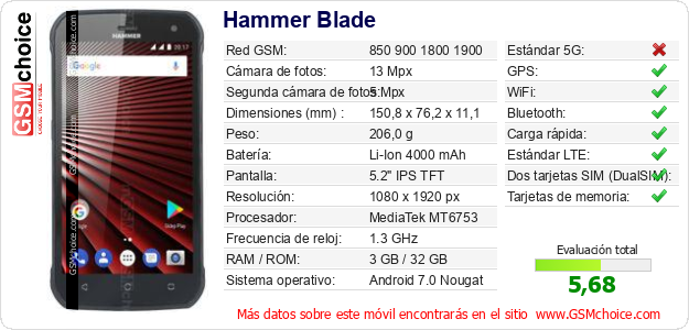 Hammer Blade Datos técnicos del móvil Hammer Blade Datos técnicos del móvil