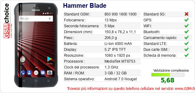 Hammer Blade Dati tecnici di telefono cellulare 