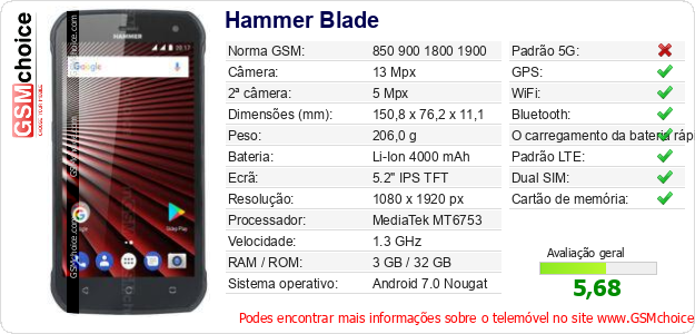 Hammer Blade Especificações técnicas do telemóvel Hammer Blade Especificações técnicas do telemóvel
