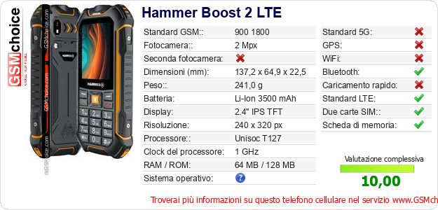 Hammer Boost 2 LTE Dati tecnici di telefono cellulare Hammer Boost 2 LTE Dati tecnici di telefono cellulare