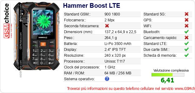 Hammer Boost LTE Dati tecnici di telefono cellulare 