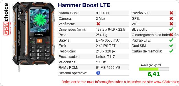 Hammer Boost LTE Especificações técnicas do telemóvel Hammer Boost LTE Especificações técnicas do telemóvel