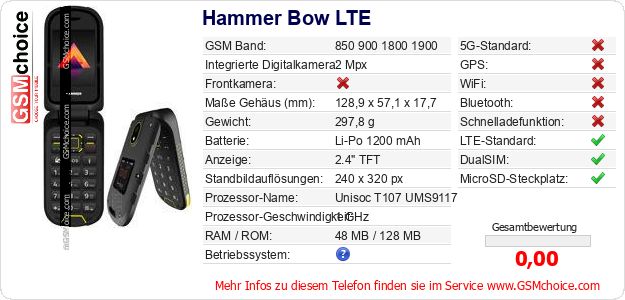 Hammer Bow LTE technische Daten Hammer Bow LTE technische Daten