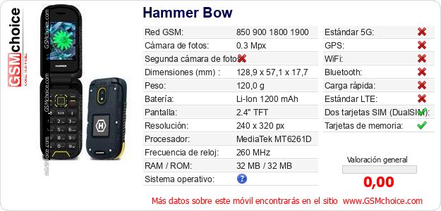 Hammer Bow Datos técnicos del móvil 