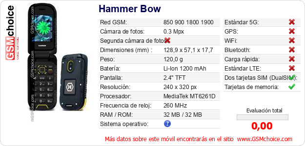 Hammer Bow Datos técnicos del móvil 