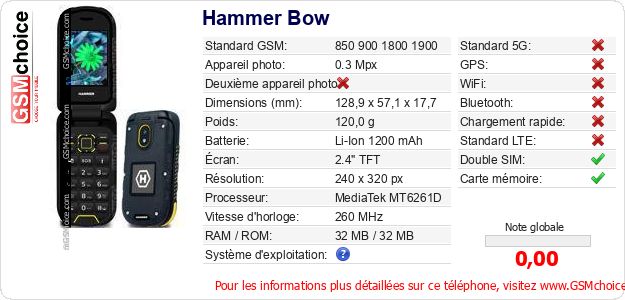 Hammer Bow Fiche technique
