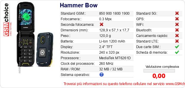 Hammer Bow Dati tecnici di telefono cellulare 