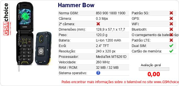 Hammer Bow Especificações técnicas do telemóvel Hammer Bow Especificações técnicas do telemóvel