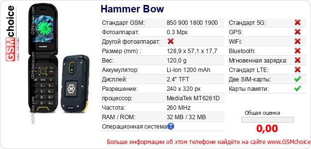 Hammer Bow Технические данные телефона Hammer Bow Технические данные телефона
