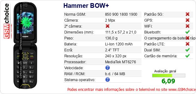 Hammer BOW+ Especificações técnicas do telemóvel Hammer BOW+ Especificações técnicas do telemóvel
