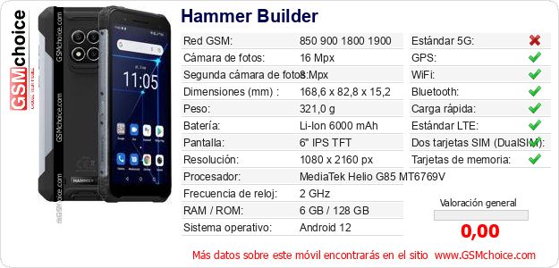 Hammer Builder Datos técnicos del móvil Hammer Builder Datos técnicos del móvil