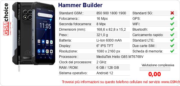Hammer Builder Dati tecnici di telefono cellulare 