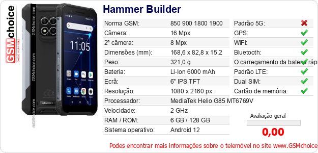 Hammer Builder Especificações técnicas do telemóvel 